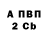 Canna-Cookies конопля Bret Ginn